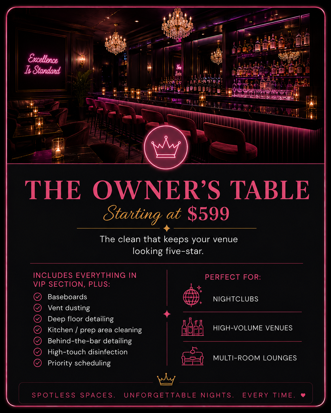 Bar and Lounge: THE OWNER'S TABLE